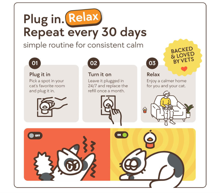 TheraPet MD - Cat Calming Diffuser Pheromone Refill Kit - Multi Anxiety...