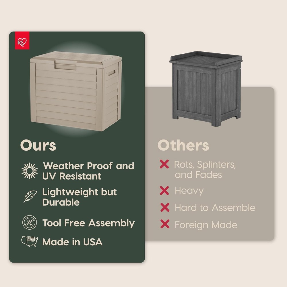 35-Gallon Outdoor Deck Delivery Storage Box Lockable & UV-Protected