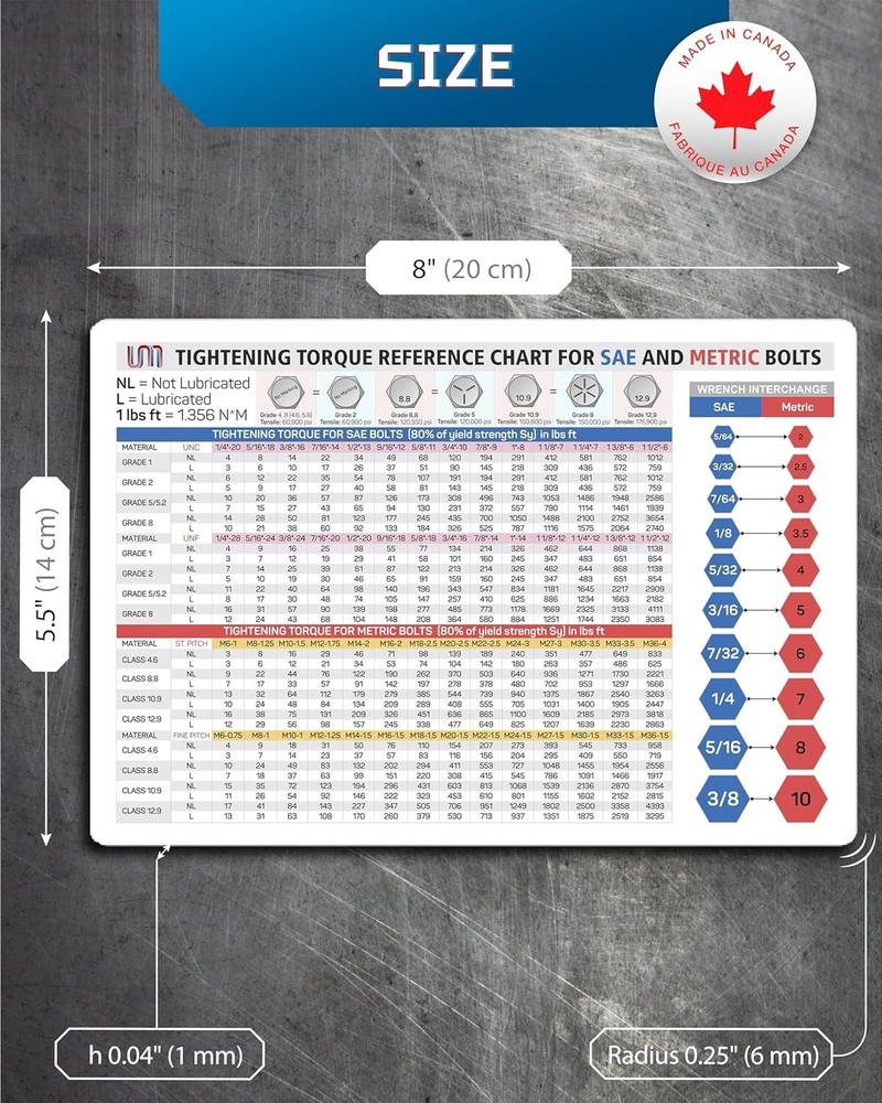 Comprehensive Reference Tightening Torque Magnetic Chart Waterproof 8" X 5.5"