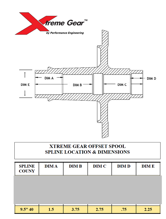 9310 PRO 9.5" Ford 4.29 ratio 35 spline pinion and 40 spline spool Xtreme Gear