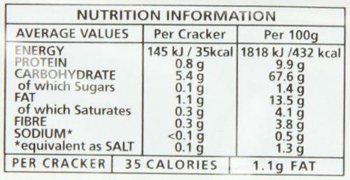 Jacob's Cream Crackers. 200g Pack (Pack of 6)