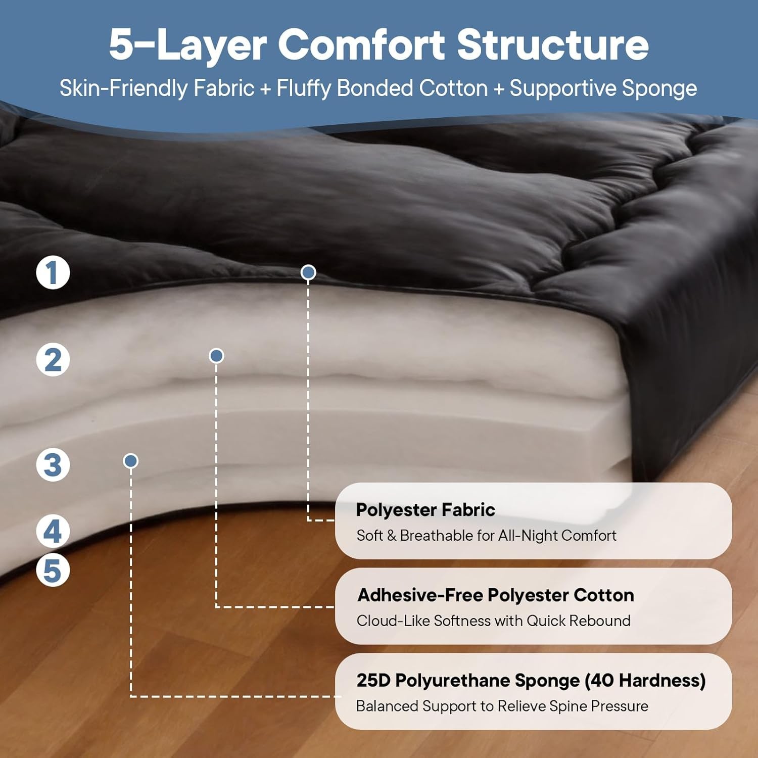 4-Inch Floor Mattress,Japanese Tatami Futon Mattress w/Removable Cover,Roll Up