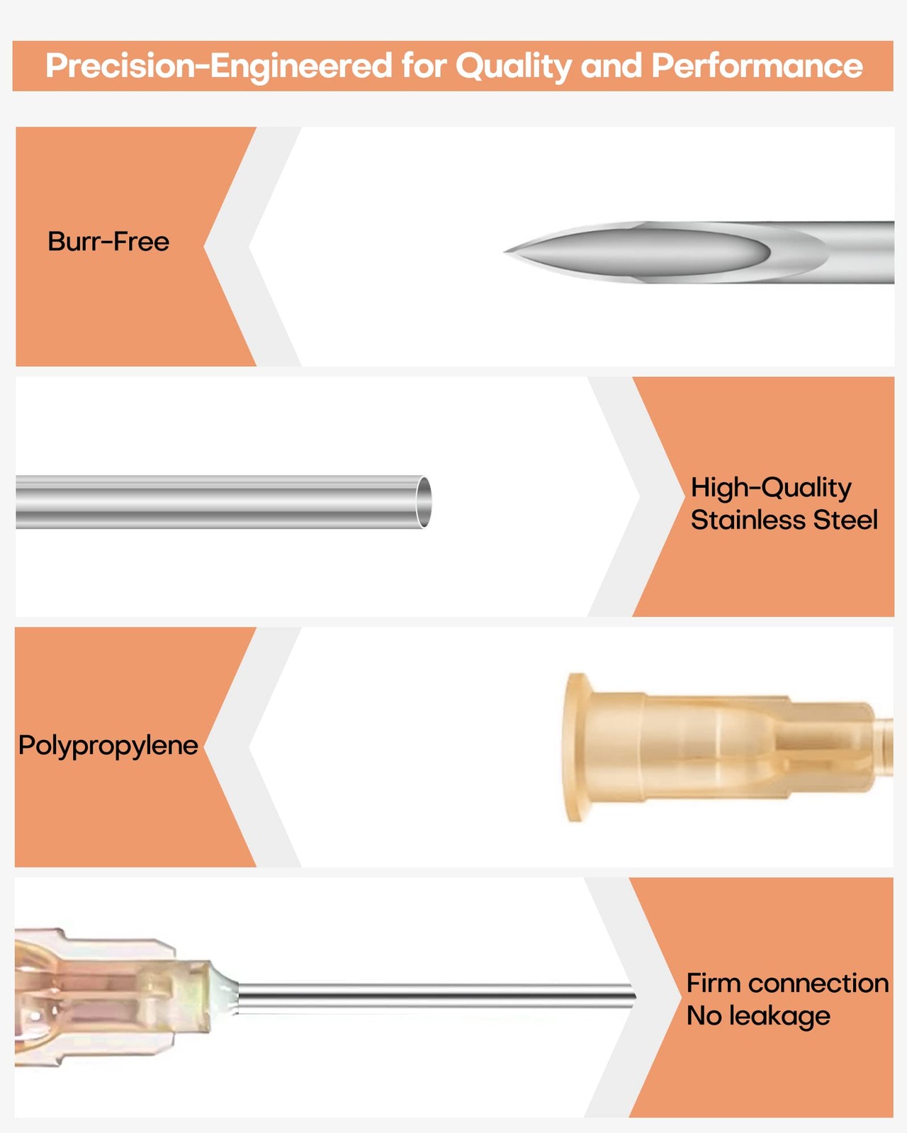 25Ga 1 Inch Disposable Needle 100 Pack Dispensing Lab Individually 25G