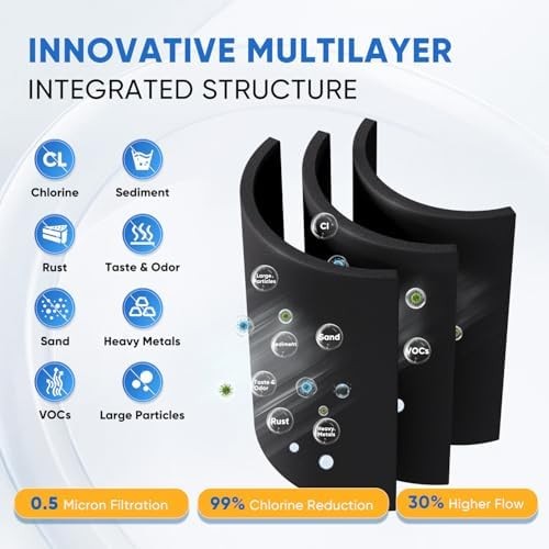 Refrigerator Water Filter Replacement 4 Pack