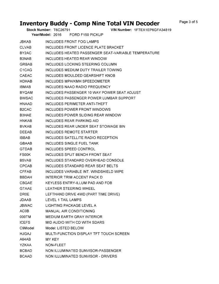 F150 2016 Air Shutter 1023618