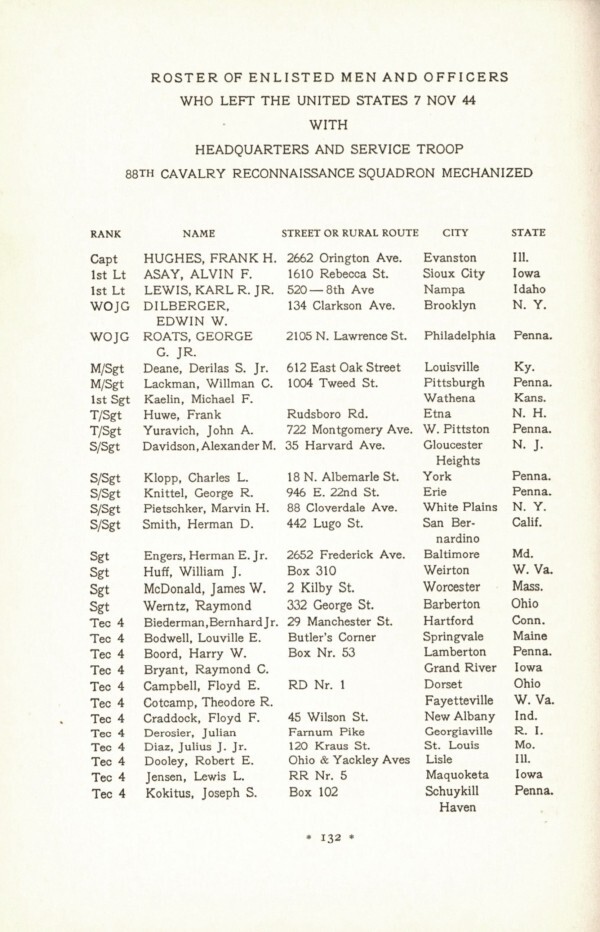 CD File 88th Cavalry Reconnaissance Squadron Mechanized 1945 Roster
