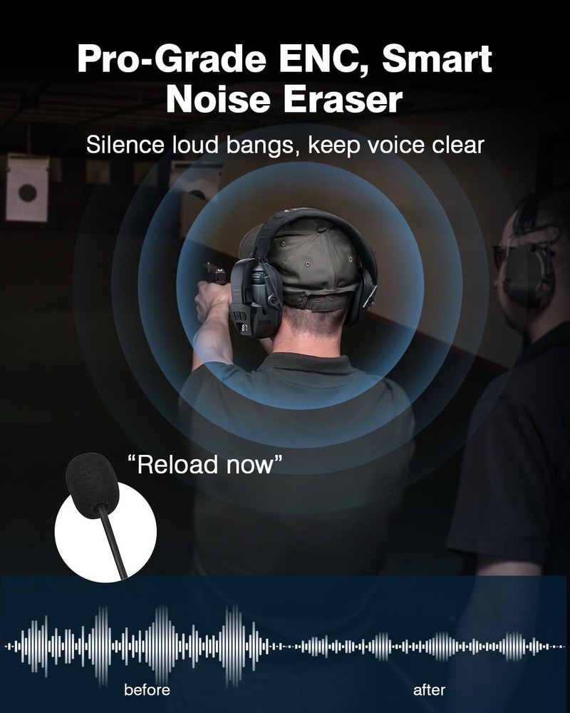 Wireless Bluetooth 5.4 Adapter for Walker's Earmuffs, Portable Receiver for W...