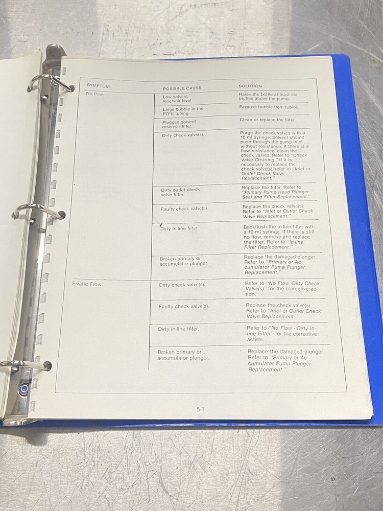 Waters M-45 Solvent Delivery System - Users Guide / Instructions Manual