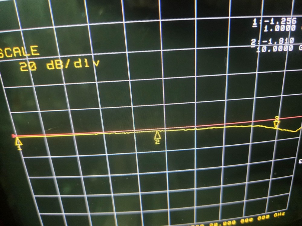 1 pc Emberguard Solutions) CAA7077 pin diode Switch 1-18 GHz Tested, see plot