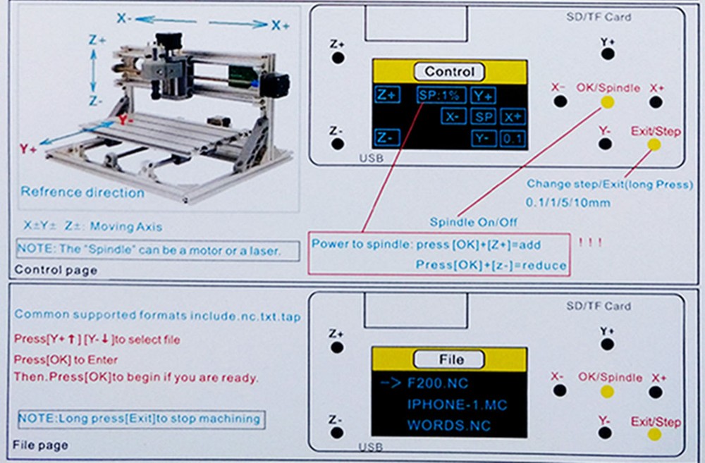 3-Axis GRBL Offline Controller w/ Cable for CNC Router Machine 1610 2418 3018 C#