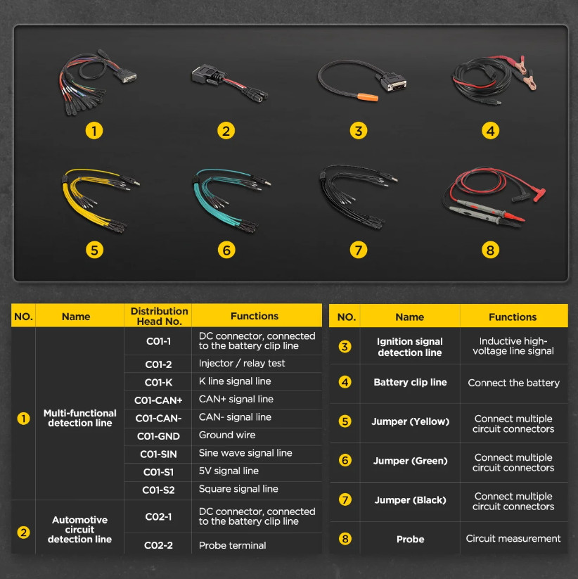 NewAUTOOLDM303Auto Diagnostic Multimeter Car Circuit Tester with KCAN/Oscillosco