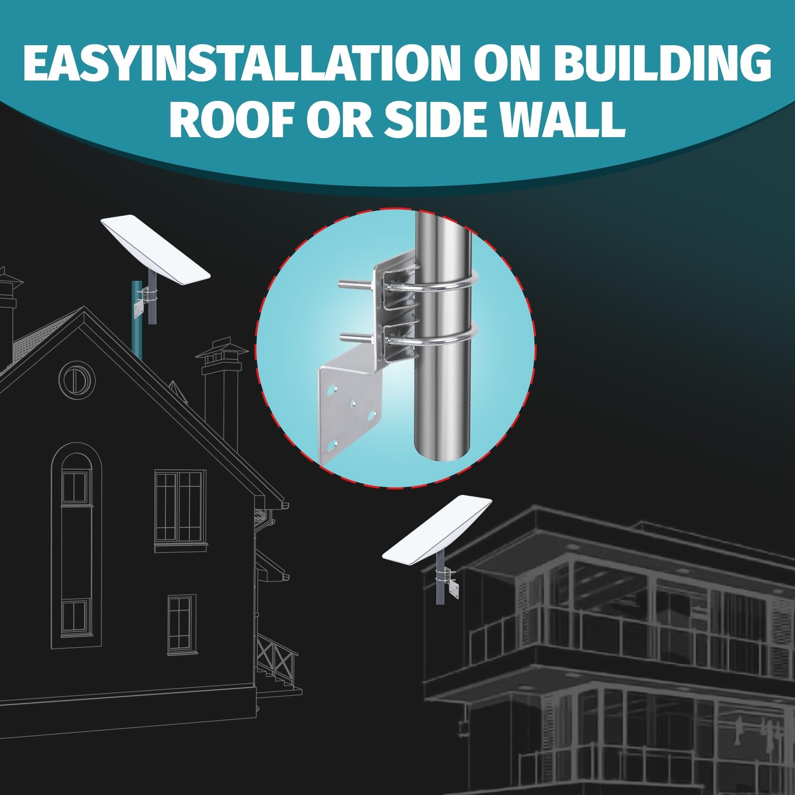 Pole Mounting Bracket Antenna Mount Heavy Duty Antenna Pole Mount Kit Outdoor