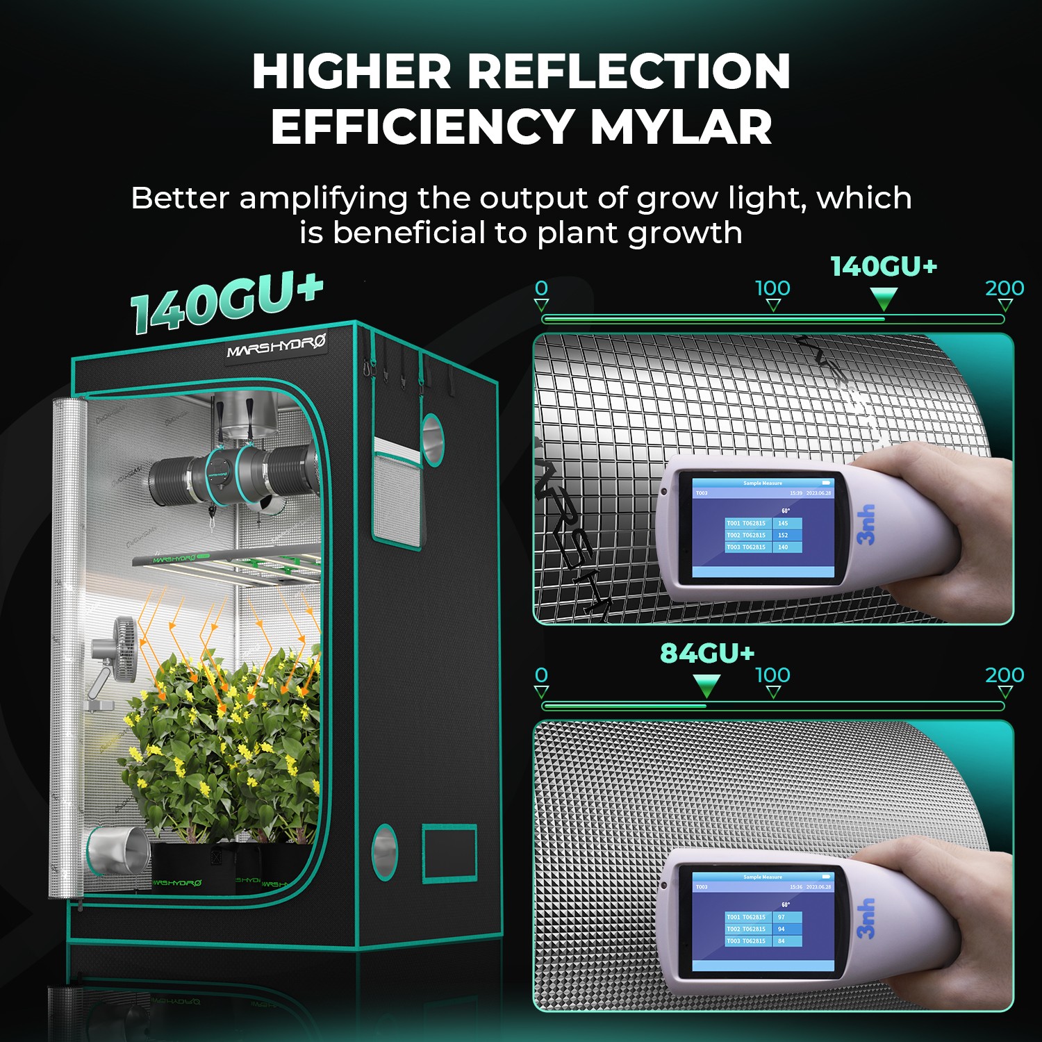 2026 Mars Hydro 48"X48"x80" Grow Tent+TS 600 100W LEDW/4" Fan Complete Grow Kit