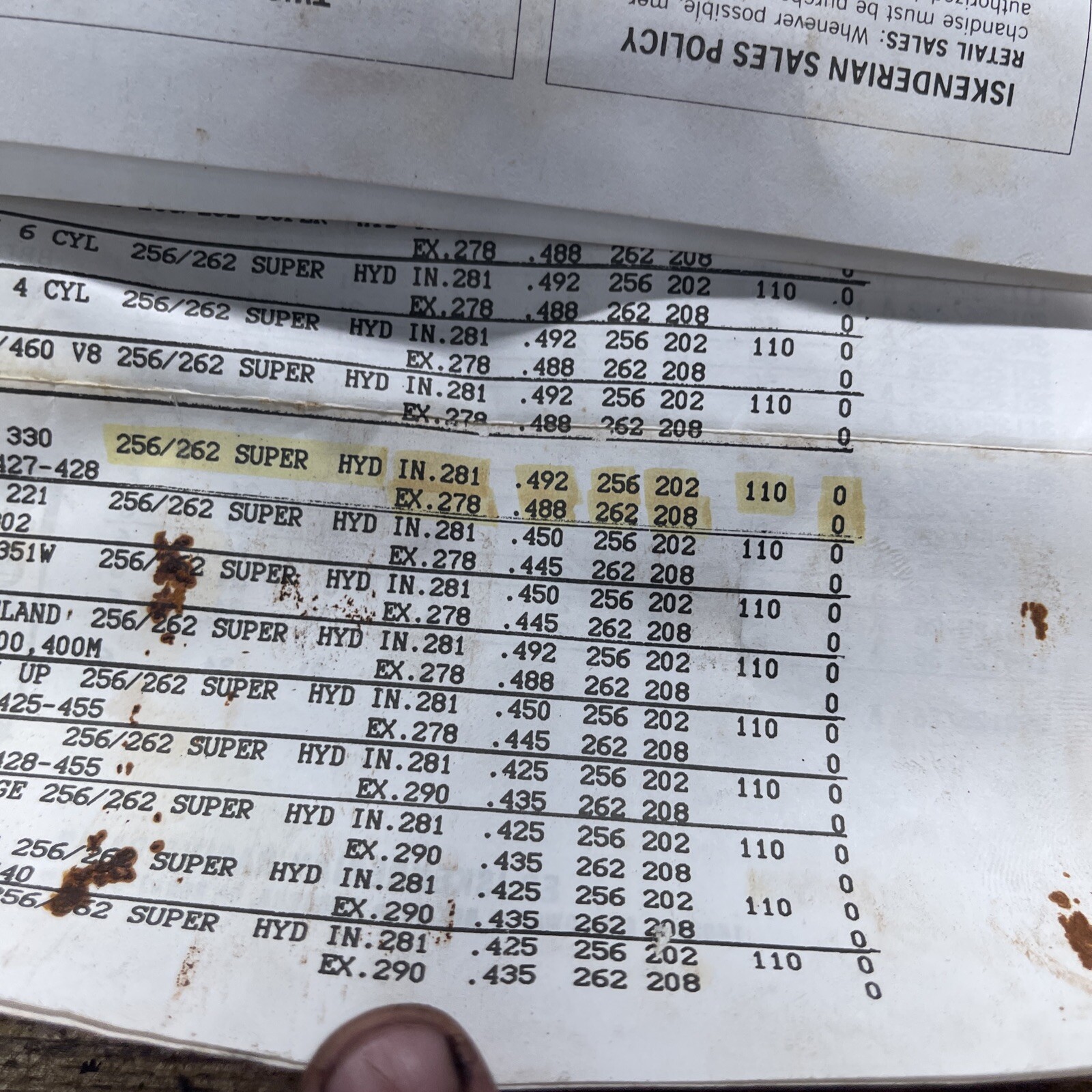 NOS isky 351256/262 Ford V8 FE 352 360 390 427 428 CAMSHAFT ISKENDERIAN CAM