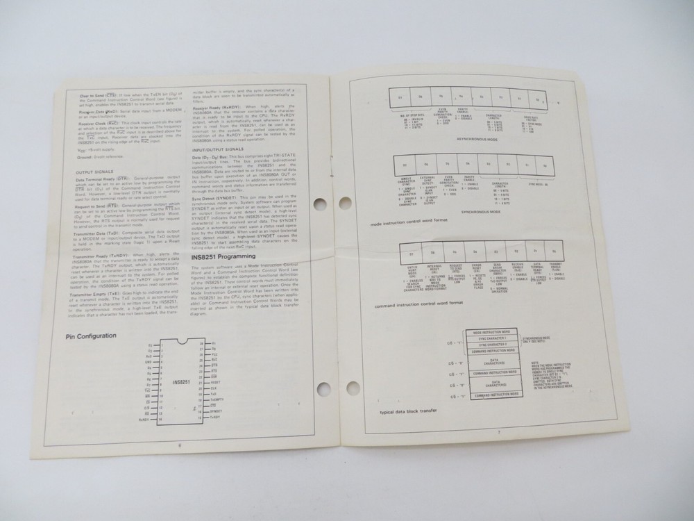 1978 National Semiconductor INS8251 Programmable Communication Interface paper *