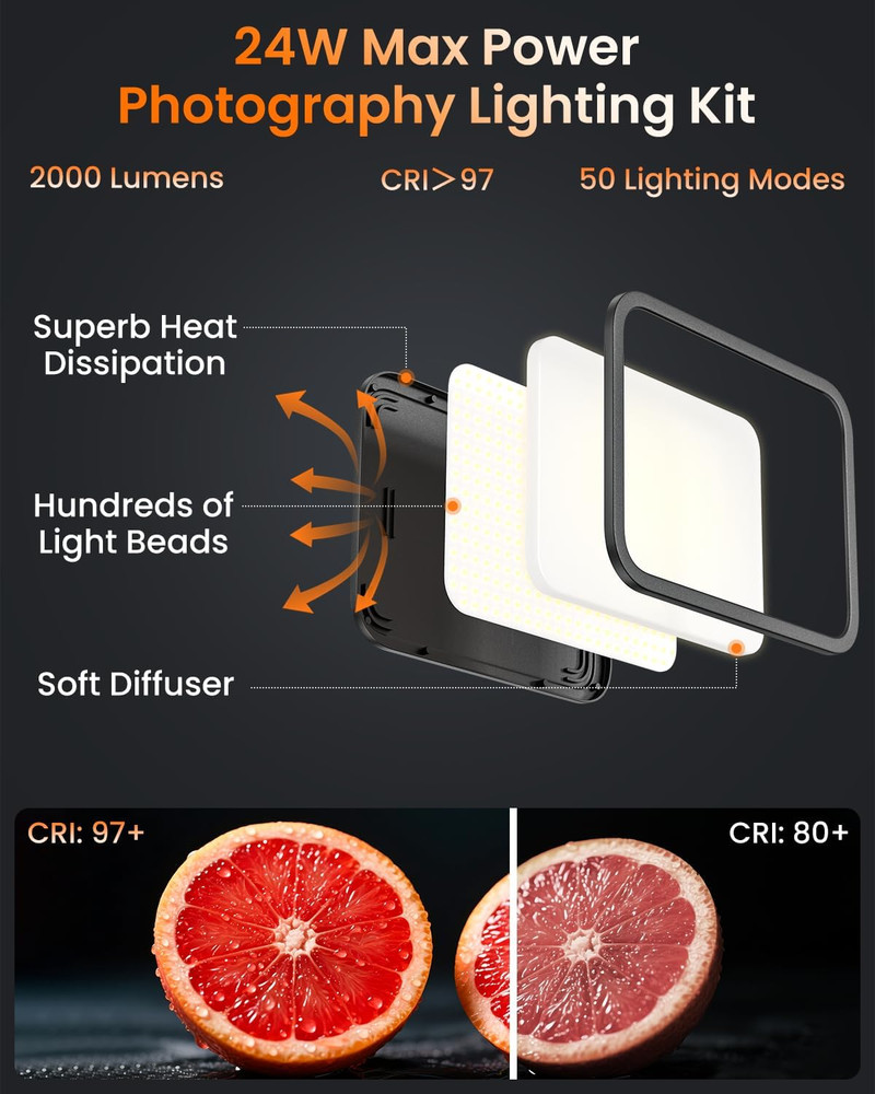 12'' LED Video Light Kit | High Brightness | 5 Lighting Modes | 3000-6500K Studi