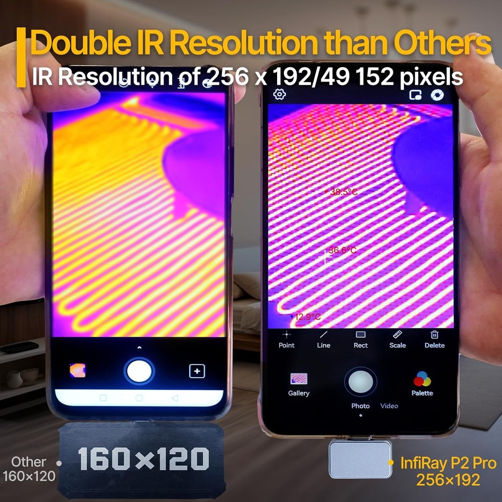 Thermal Imaging Camera – Android Type-C InfiRay P2 Pro with Magnetic Macro Le