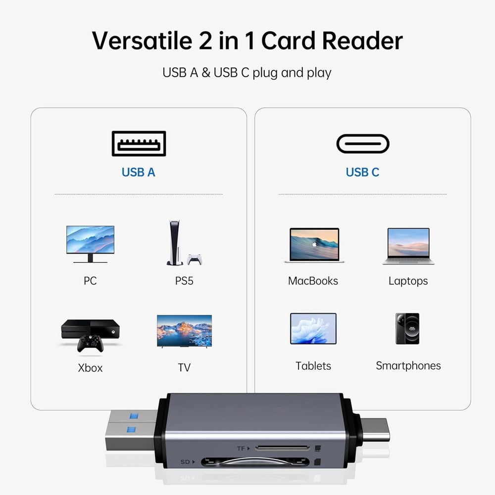USB 3.0 Type-C SD/TF Dual Card Reader High-Speed Data Transfer for DSLR/PC/MAC