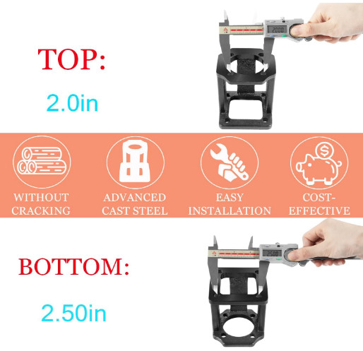 Log Splitter Replacement Brackets Log Splitter Hydraulic Pump Mount