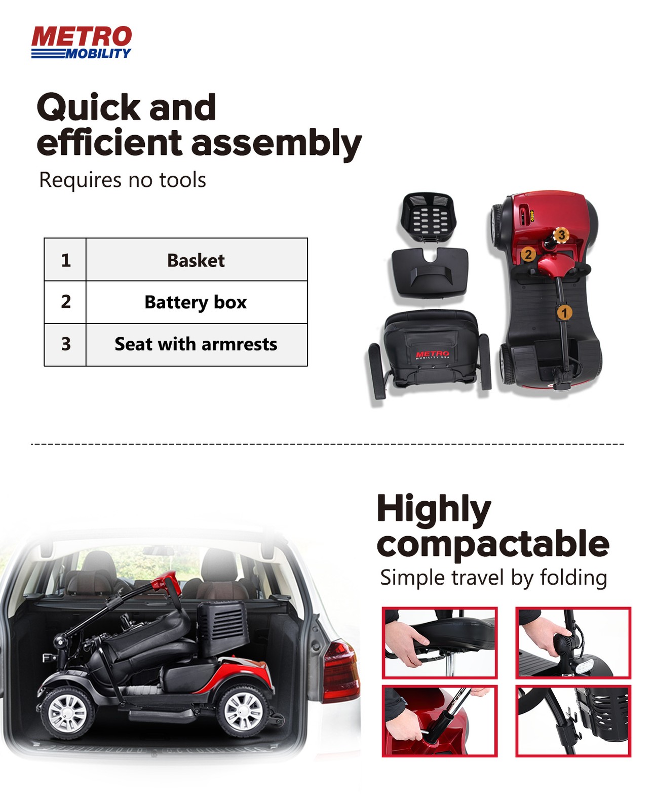 METRO 4 Wheel Travel Mobility Scooter with 300W Motor for Adult-300lbs, RED
