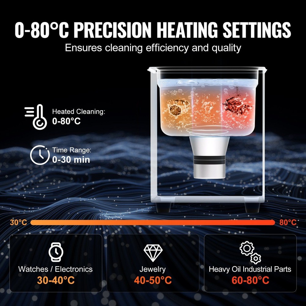Smart 1.3L Ultrasonic Cleaner 40kHz with 99-Minute Timer Function