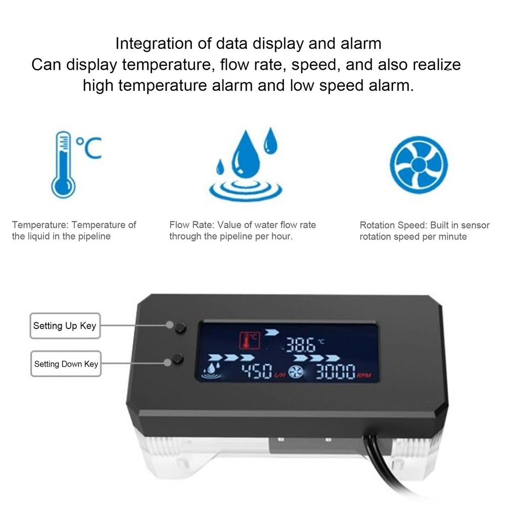 GOWENIC G1/4 Inline PC Water Cooling Flow Meter, Electronic Indicator...