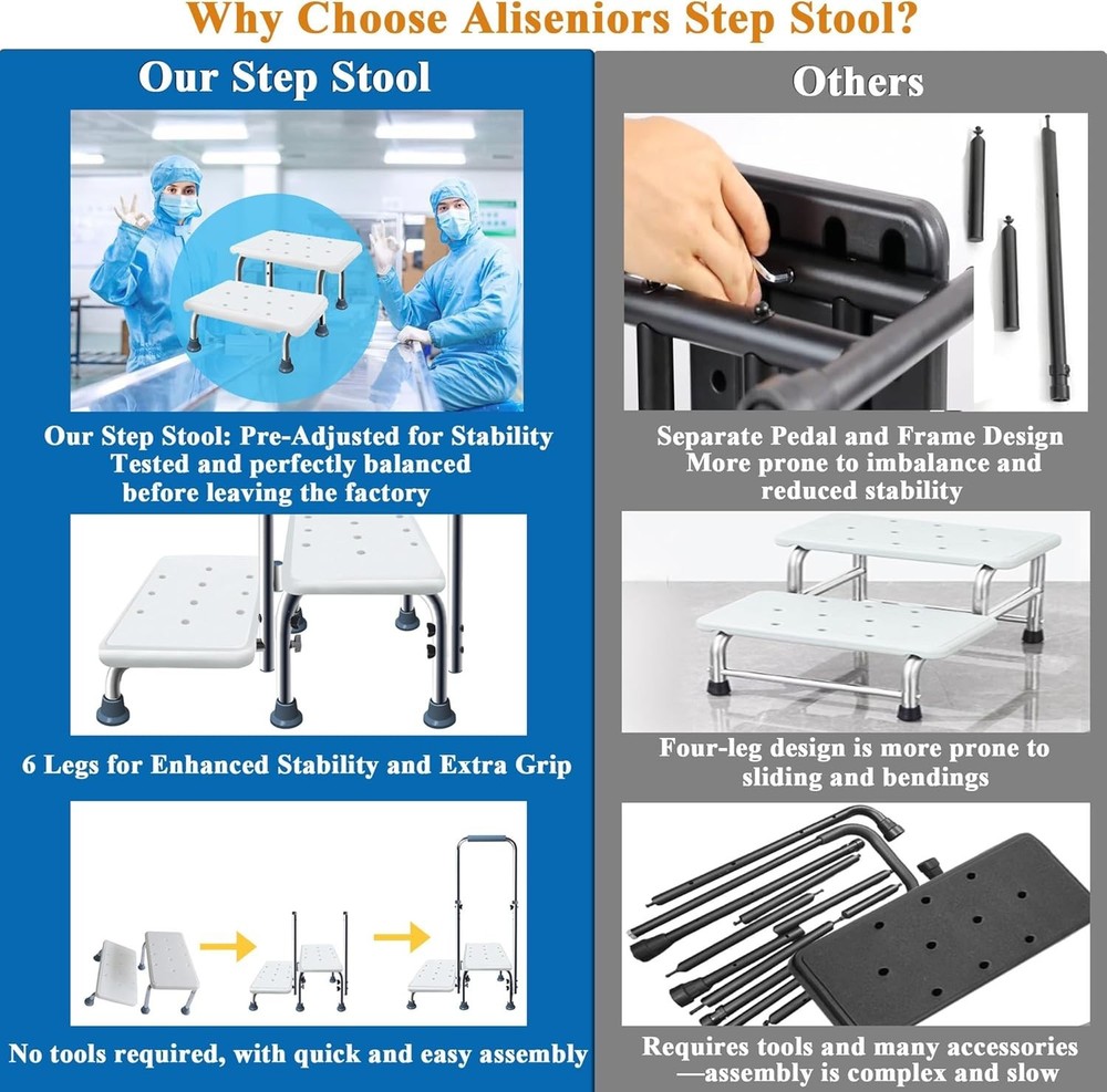 AHeavy Duty 2 Steps Medical Foot Stool Adjustable elderly Step Stool with Handle