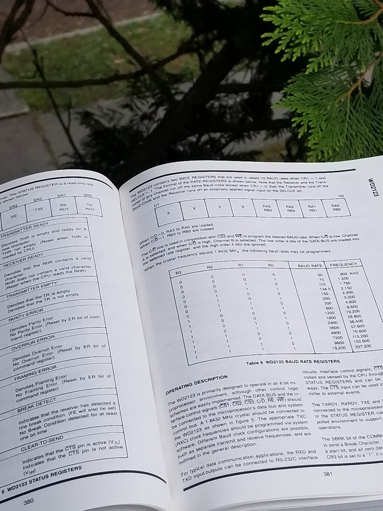 VINTAGE ELECTRONICS BOOK DATA 1983 WESTERN DIGITAL COMPONENTS HANDBOOK