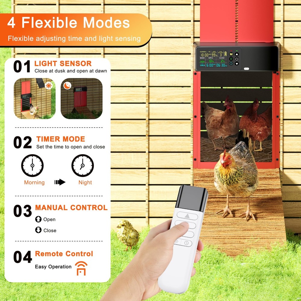 Chicken Coop Door Solar Powered with Programmable Remote Control, Automatic