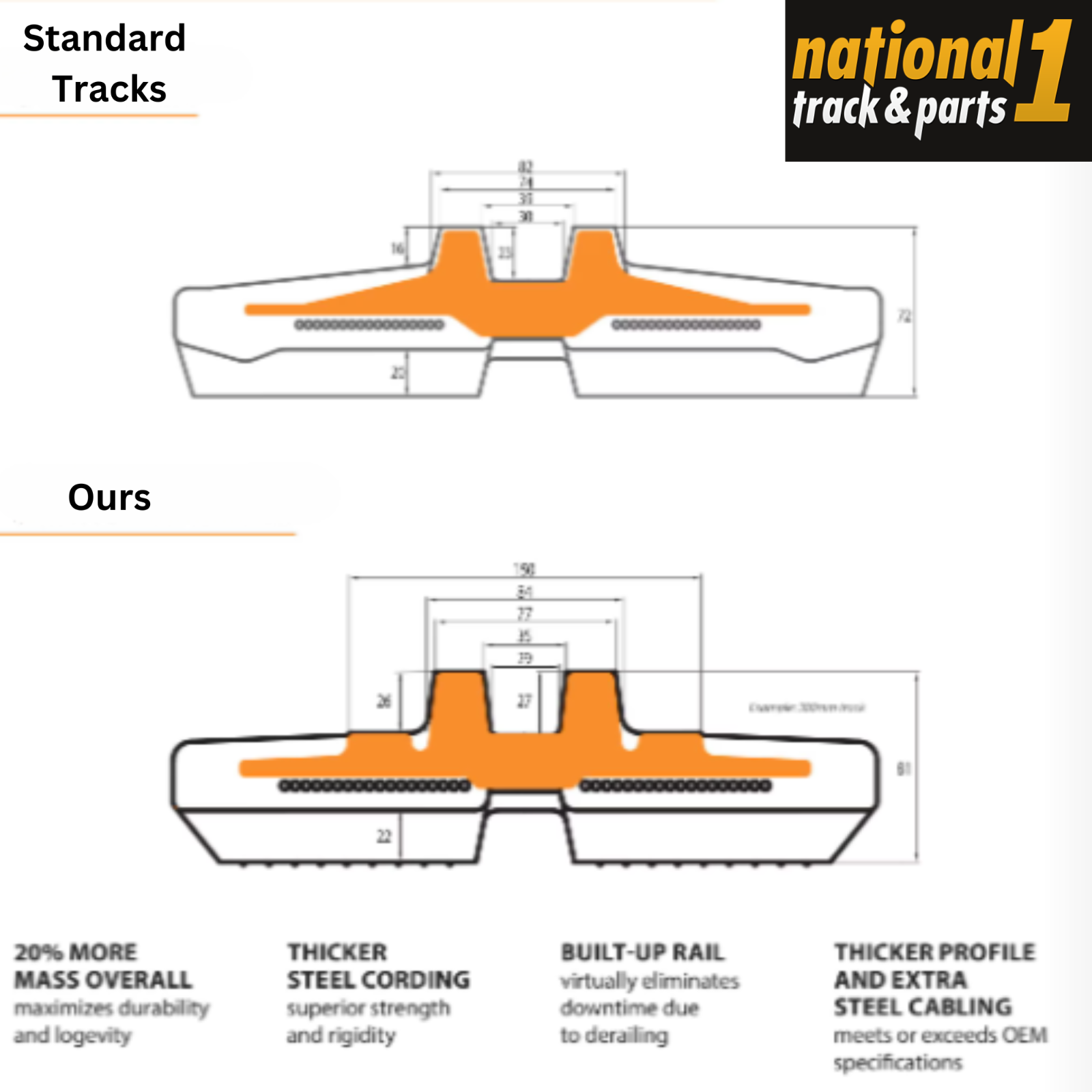 Rubber Track 7" 180 x 60 x 35 Turf Bandit SG-40 SG-45