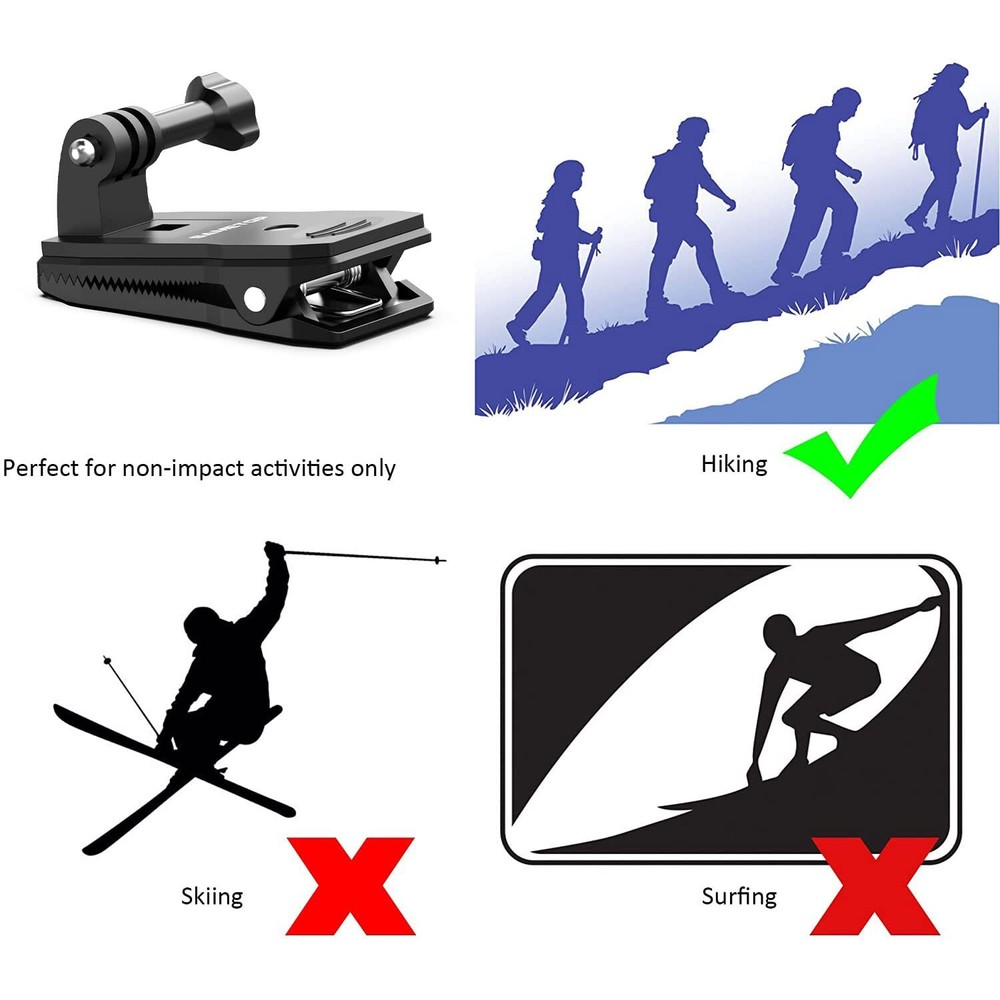 Sametop Backpack Strap Mount Quick Clip Mount Compatible with Gopro Hero 9, 8,