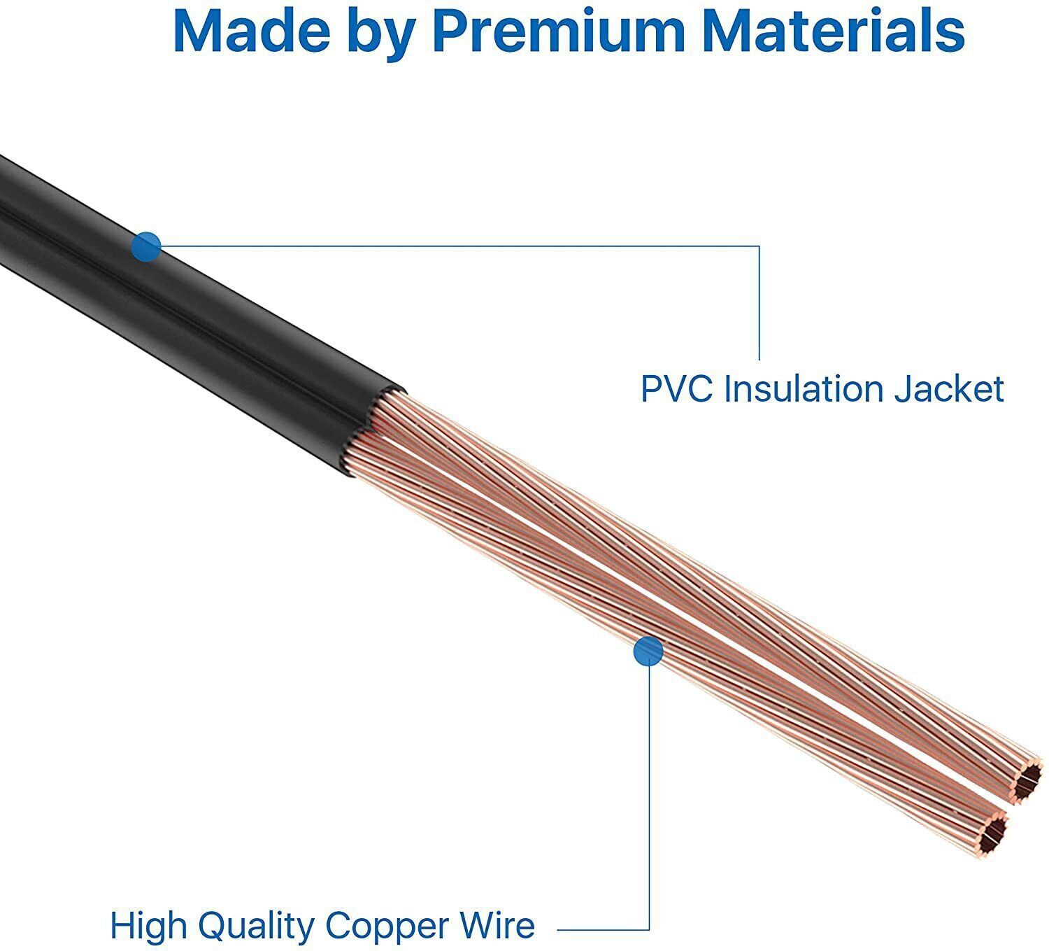 ZOSI 12V/2A Power Adapter for Camera DVR Video DC 1 to 4 Power Splitter Cable