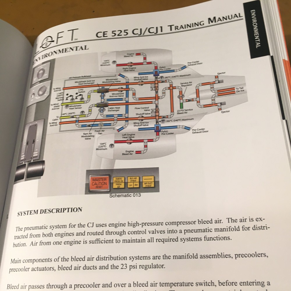 Citation CE-525, CJ & CJ1 Pilot Training Manual
