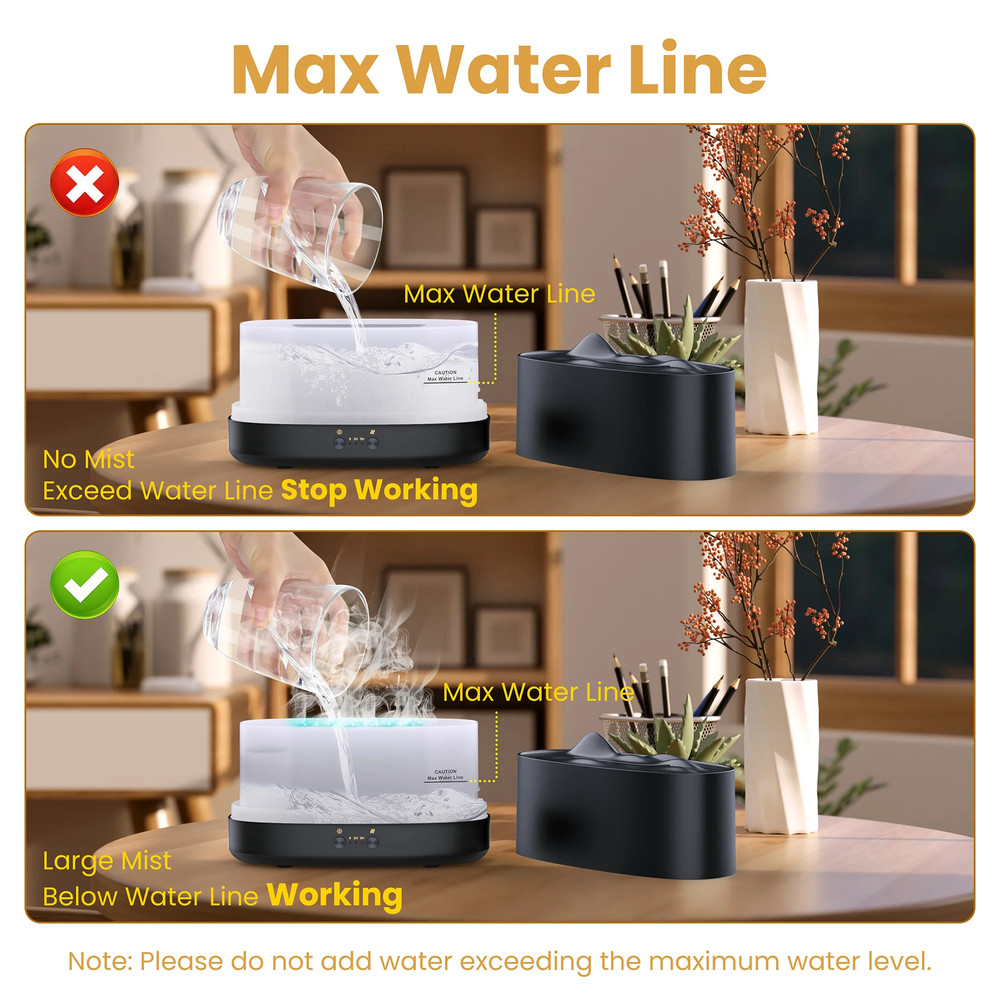 Essential Oil Diffuser, 7 Color Flame Diffuser Humidifier, 200Ml Time Setting fo
