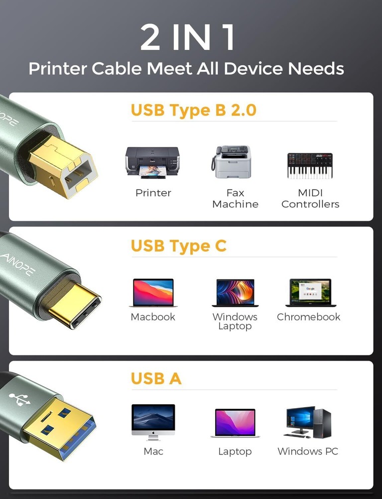 USB Printer Cable 6.6FT [Plug & Play] USB-A & USB-C to USB-B 2.0