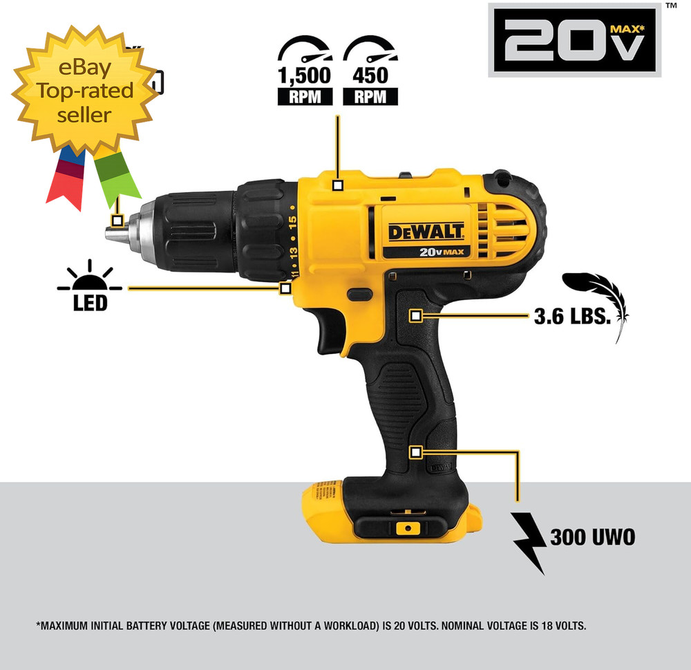 20V MAX Cordless Drill and Impact Driver Power Tool Combo Kit Includes 2 Batte