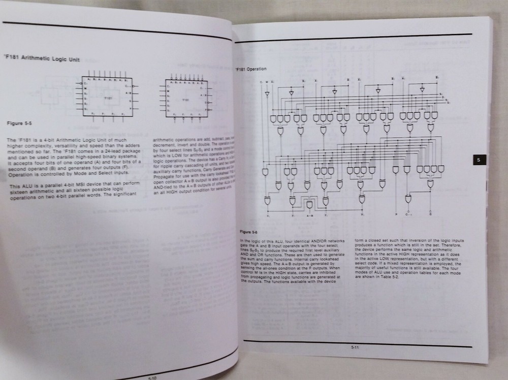1987 National Semiconductor FAST Applications Handbook Databook