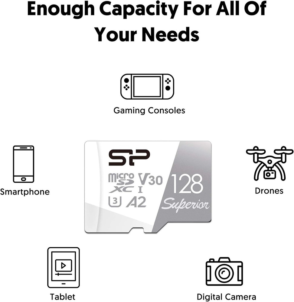 Superior 128GB Micro SDXC Card - Waterproof, Shockproof & Fast Transfer