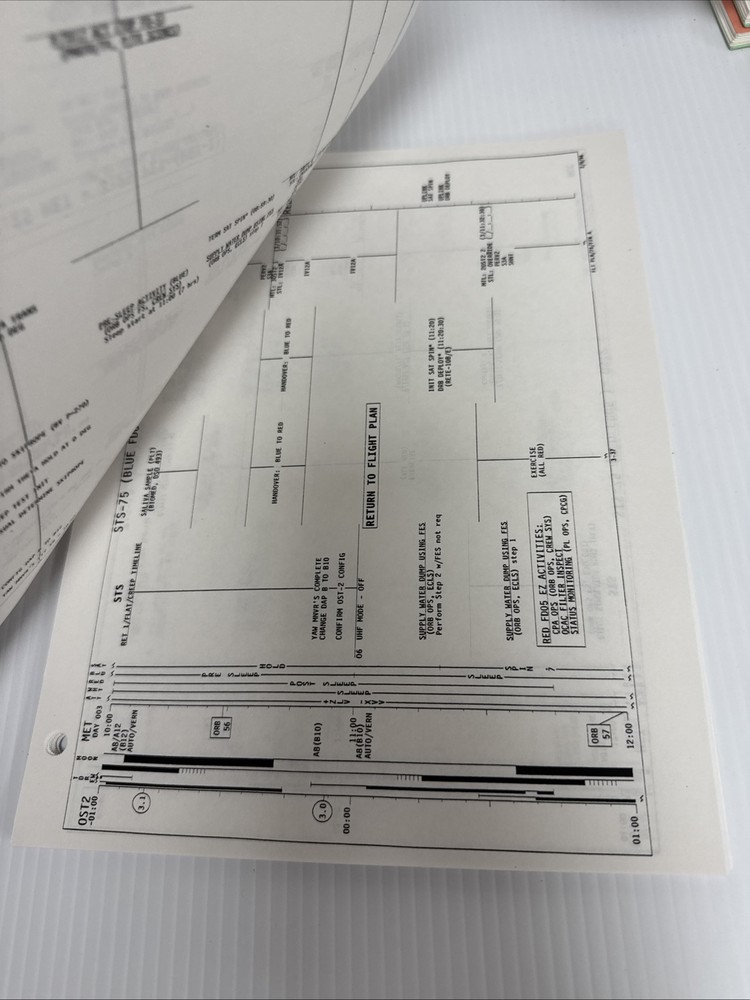 NASA Space Shuttle STS-75 Flight Plan