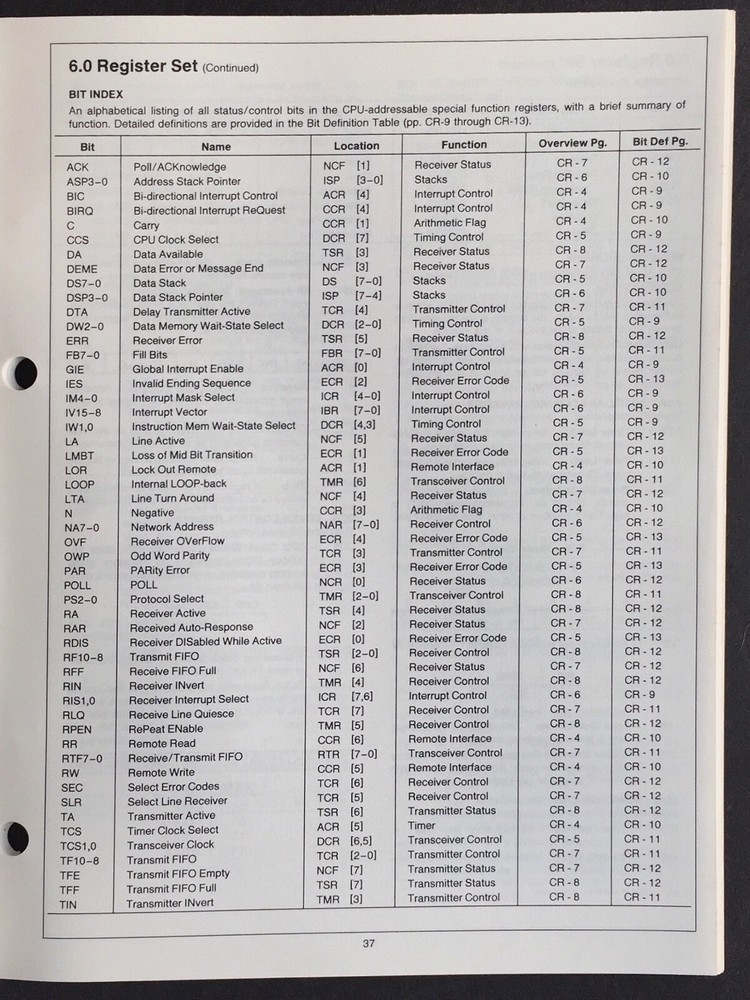 National Semiconductor - DP8344 Biphase Communications Processor Data Sheet 1987