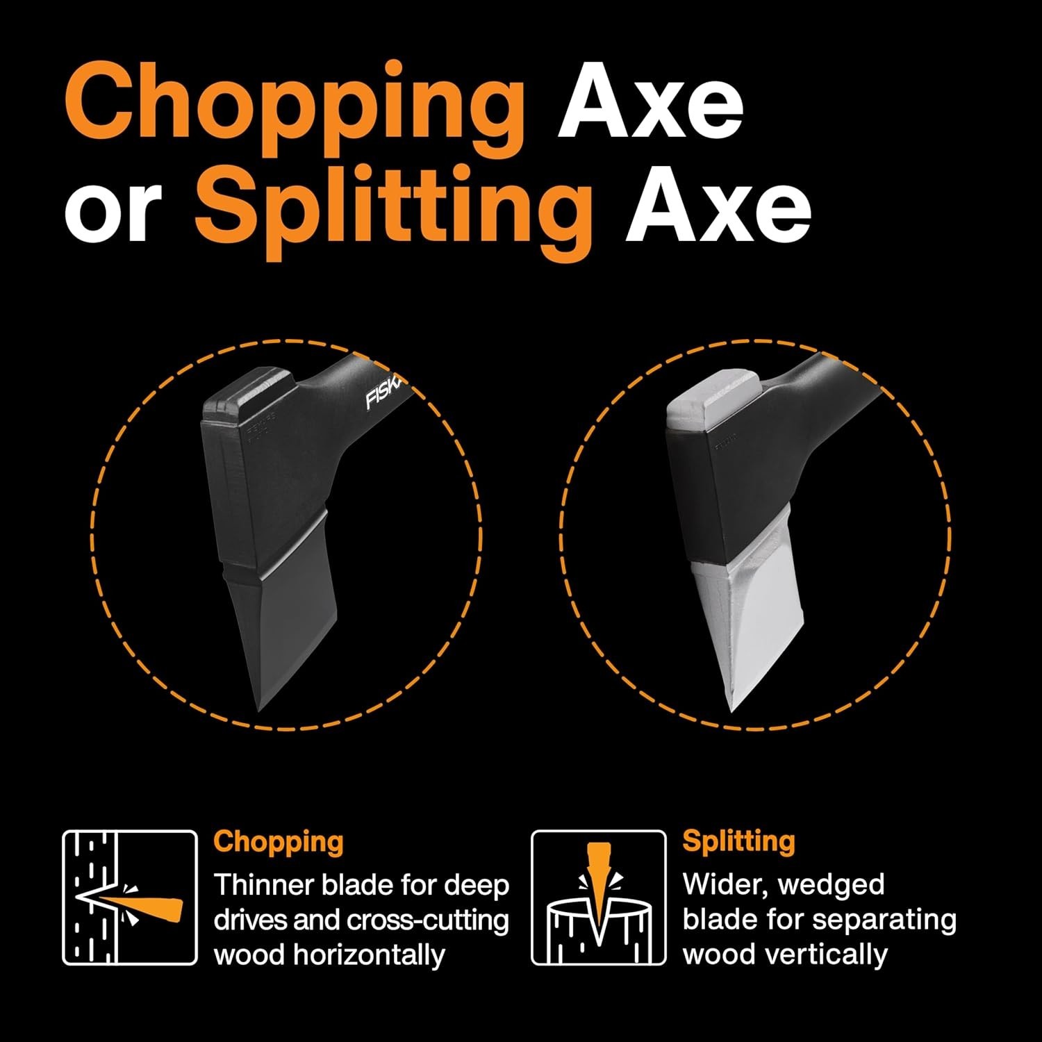 Fiskars X25 Splitting Axe, Designed for Splitting Firewood and Camping