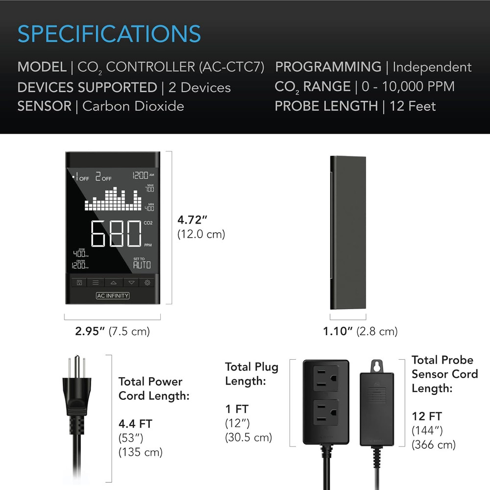 AC Infinity CO2 Controller, Smart Outlet Carbon Dioxide Monitor, Two-Plug System