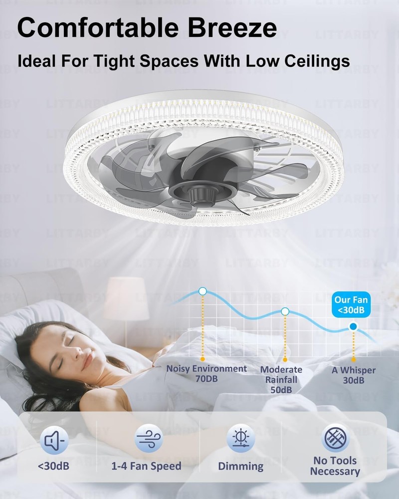Ceiling Fans with Lights, Socket Fan Light Remote Control, White-Large