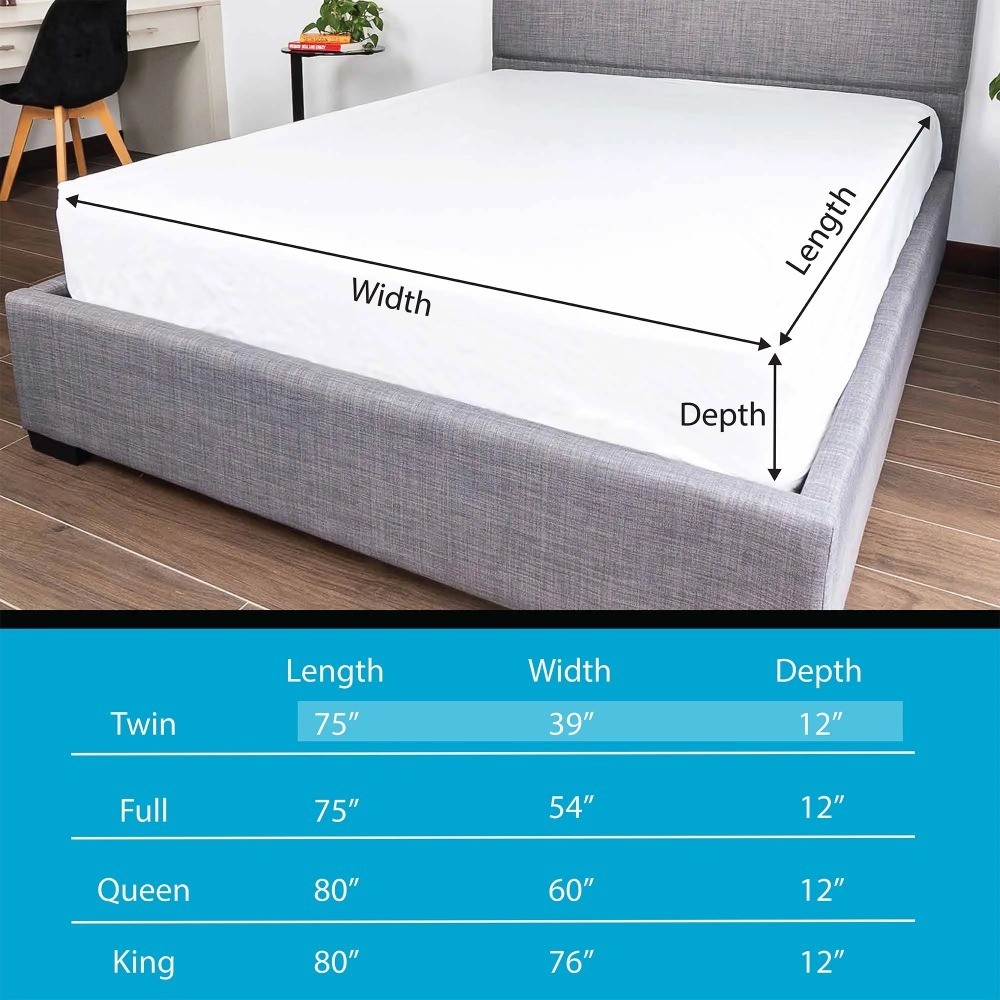 NexGen Twin Waterproof Fitted Mattress Protector