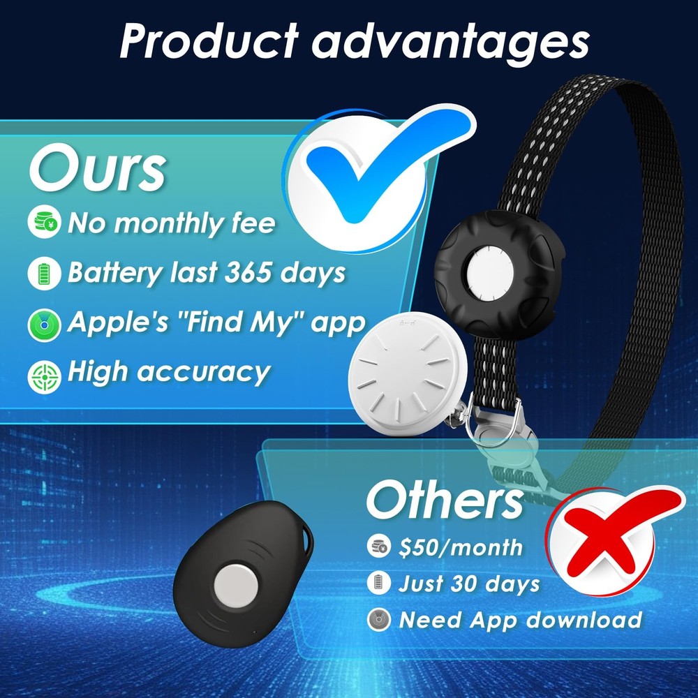 Cat Tracker, Lightweight GPS Tracker Compatible with Apple Find My App(Only i...