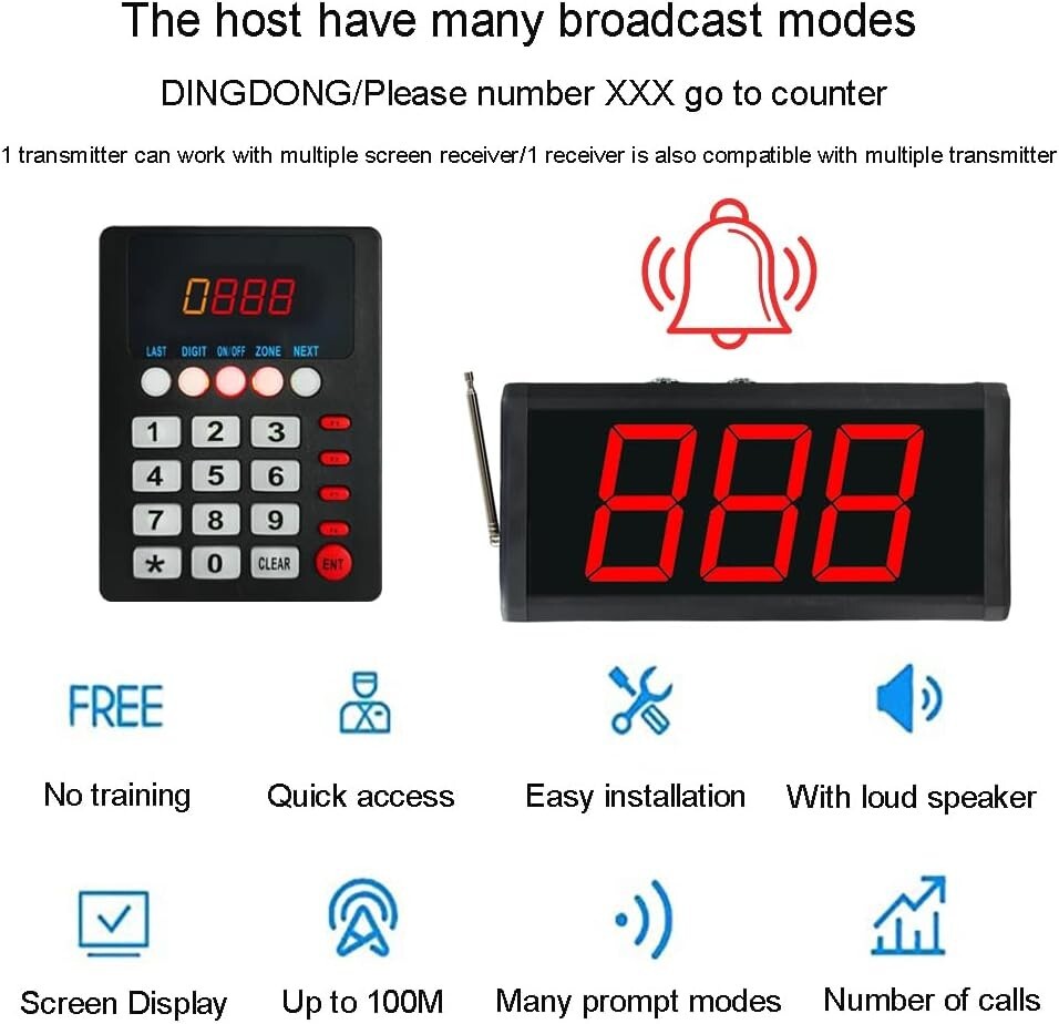 Waiting Number Management Wireless Queue Calling System for Hospital Bank