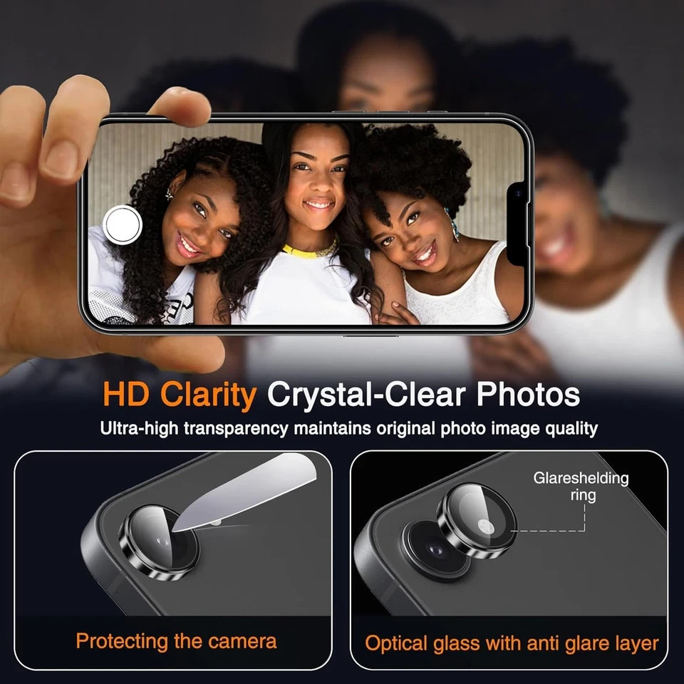 3 Pack Tempered Glass Screen Protector for Iphone 16E with 3 Pack Camera Lens Pr