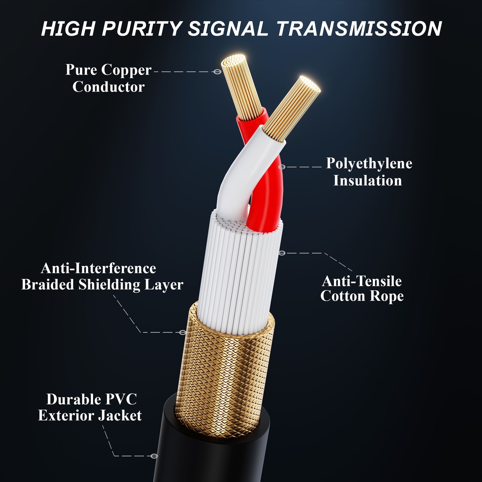 XLR Microphone Cables 6 PACK - 20Ft Wire Mic Cord Studio Patch Mixer Pro Audio