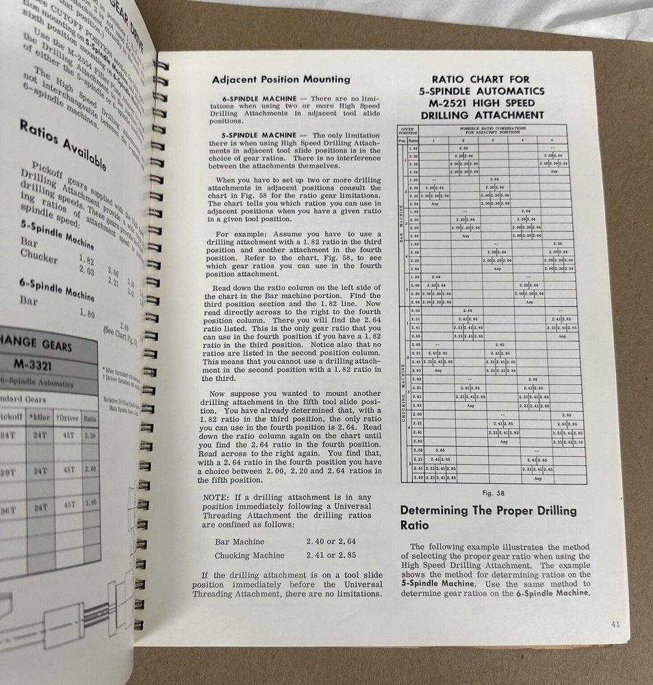 Warner Swasey Multiple Spindle Automatics Operating Instructions Manual