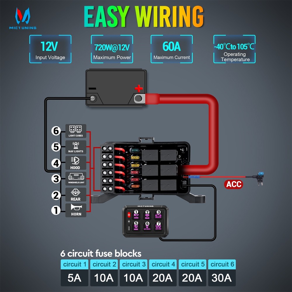 6 Gang Switch Panel, Universal On-Off LED Circuit Control Relay System Box